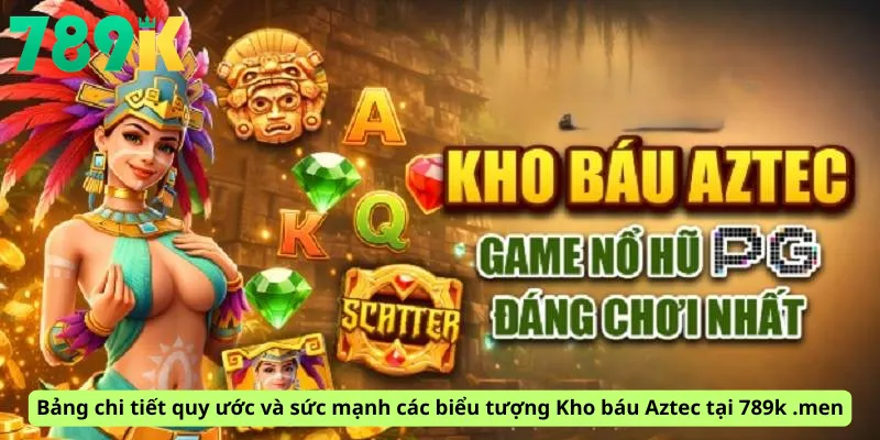 Bảng chi tiết quy ước và sức mạnh các biểu tượng Kho báu Aztec tại 789k .men
